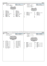 2021菲斯塔EV电路图-短接连接器