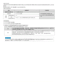 菲斯塔EV维修指南-B16D500 内部故障-ESC传感器 低加速度 