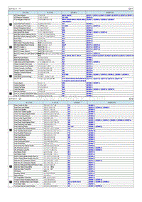 2021菲斯塔EV电路图-示意图