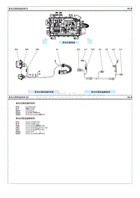 2020菲斯塔EV电路图-高电压接线盒线束