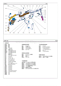 2020菲斯塔EV电路图-主线束