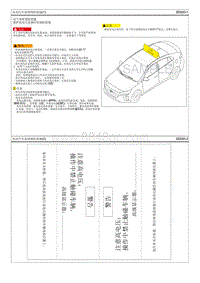 2020菲斯塔EV电路图-示意图