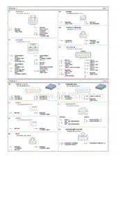 2013全新胜达G2.4电路图-车顶线束