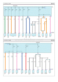 2021全新瑞纳G1.4电路图-室内保险丝分布