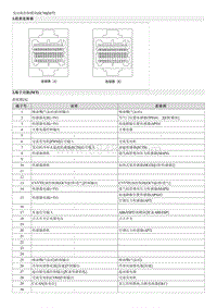 全新瑞纳维修手册-发动机控制模块 ECM 