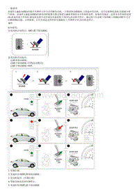 全新瑞纳维修手册-说明和操作