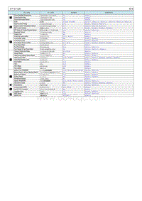 2020全新瑞纳G1.4电路图-示意图 2 