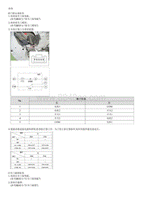 全新瑞纳维修手册-遥控和防盗警报