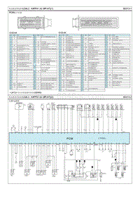 2021全新瑞纳G1.4电路图-发动机控制系统 A T 