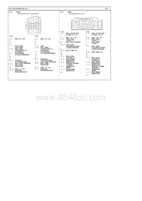 2013全新胜达G2.4电路图-EMS 发动机管理系统 盒