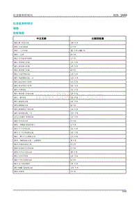 2019年蔚来ES6-04内饰01