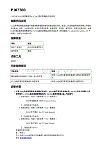 2023年蔚来ET7电动力故障码-P102300