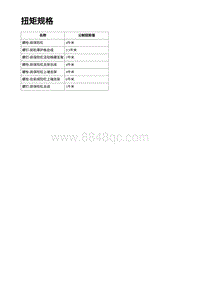 2023年蔚来ET7-保险杠和格栅