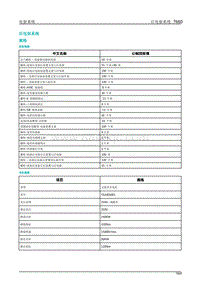 2019年蔚来ES6-09电驱系统02