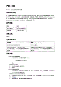 2023年蔚来ET7电动力故障码-P101000