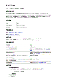 2023年蔚来ET7电动力故障码-P10EA00