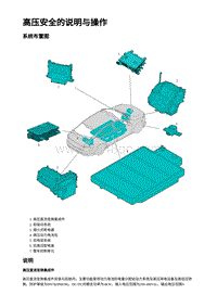 2023年蔚来ET7-高压安全