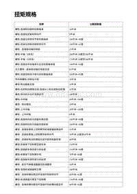 2023年蔚来ET7-转向系统