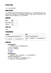 2023年蔚来ET7电动力故障码-P101700