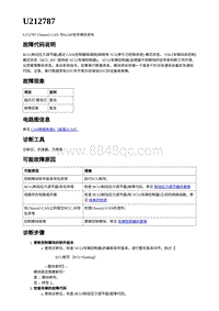 2023年蔚来ET7电动力故障码-U212787