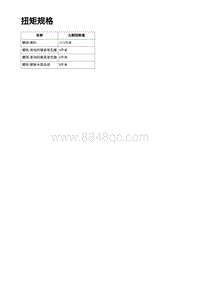 2023年蔚来ET7-车身系统