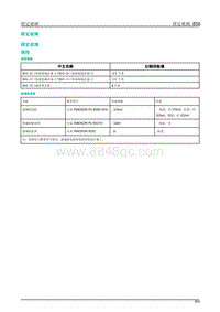 2019年蔚来ES6-03车身外饰01