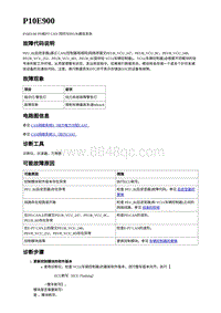 2023年蔚来ET7电动力故障码-P10E900