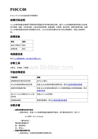 2023年蔚来ET7电动力故障码-P10CC00