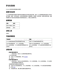 2023年蔚来ET7电动力故障码-P101B00