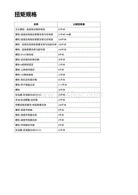 2023年蔚来ET7-后电驱系统