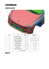 2023年蔚来ET7-侧门