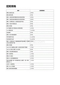 2023年蔚来ET7-空调系统