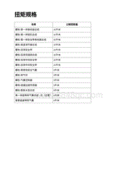 2023年蔚来ET7-安全系统