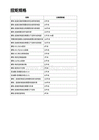 2023年蔚来ET7-前电驱系统