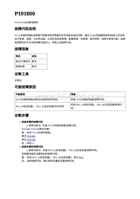 2023年蔚来ET7电动力故障码-P101800