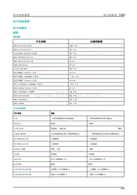 2019年蔚来ES6-08电池蓄能系统