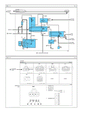 2009领翔G2.4电路图-概述