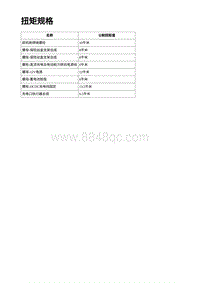 2023年蔚来ET7-电源分布