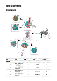 2023年蔚来ET7-底盘紧固件扭矩