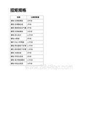 2023年蔚来ET7-仪表板和控制台