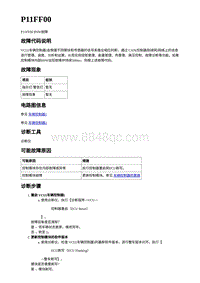 2023年蔚来ET7电动力故障码-P11FF00