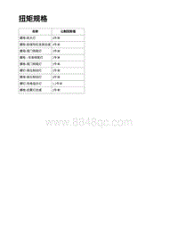 2023年蔚来ET7-照明系统