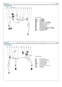2019现代领动G1.4T电路图-座椅线束