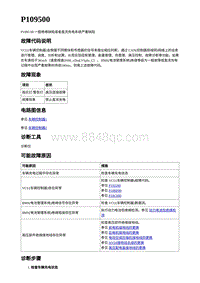 2023年蔚来ET7电动力故障码-P109500