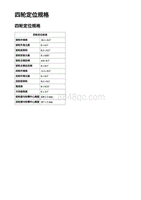 2023年蔚来ET7-四轮定位规格