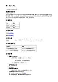 2023年蔚来ET7电动力故障码-P10D100