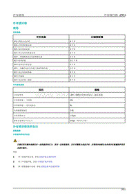 2019年蔚来ES6-05冷却和空调02