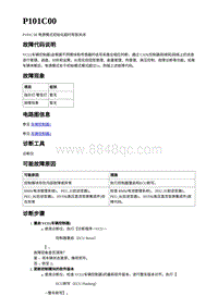 2023蔚来ES7-电动力控制故障码-P101C00