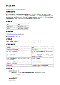 2023年蔚来ET5维修手册-电动力控制-P10EA00