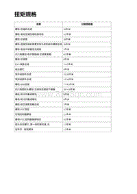 2023年蔚来ET5维修手册-扭矩规格